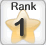 1 Star Hotels (Serviced Apartments)