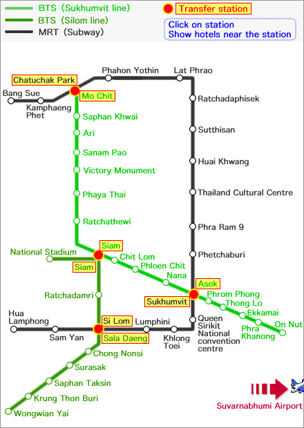 Bangkok Train Route Map-BTS(Sky Train),MRT(Subway,Metro)